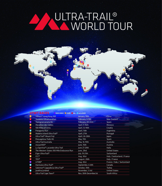 Ultra Trail World Tour 2019; les courses du calendrier