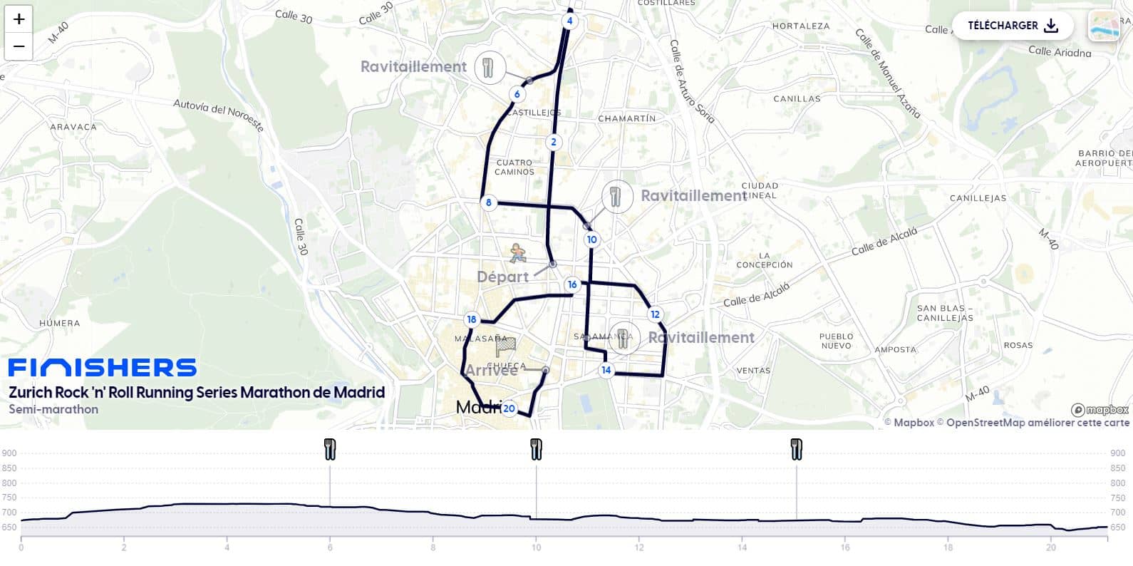 parcours-mararthon-madrid-2023