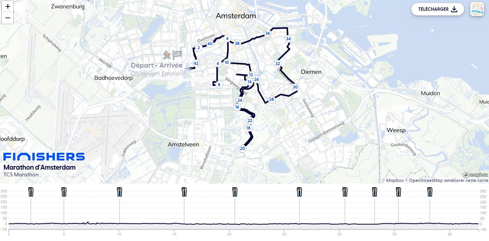 parcours-marathon-amsterdam-2023